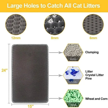 Double-Layer Waterproof Cat Litter Mat – Clean Paws, Clean Home!